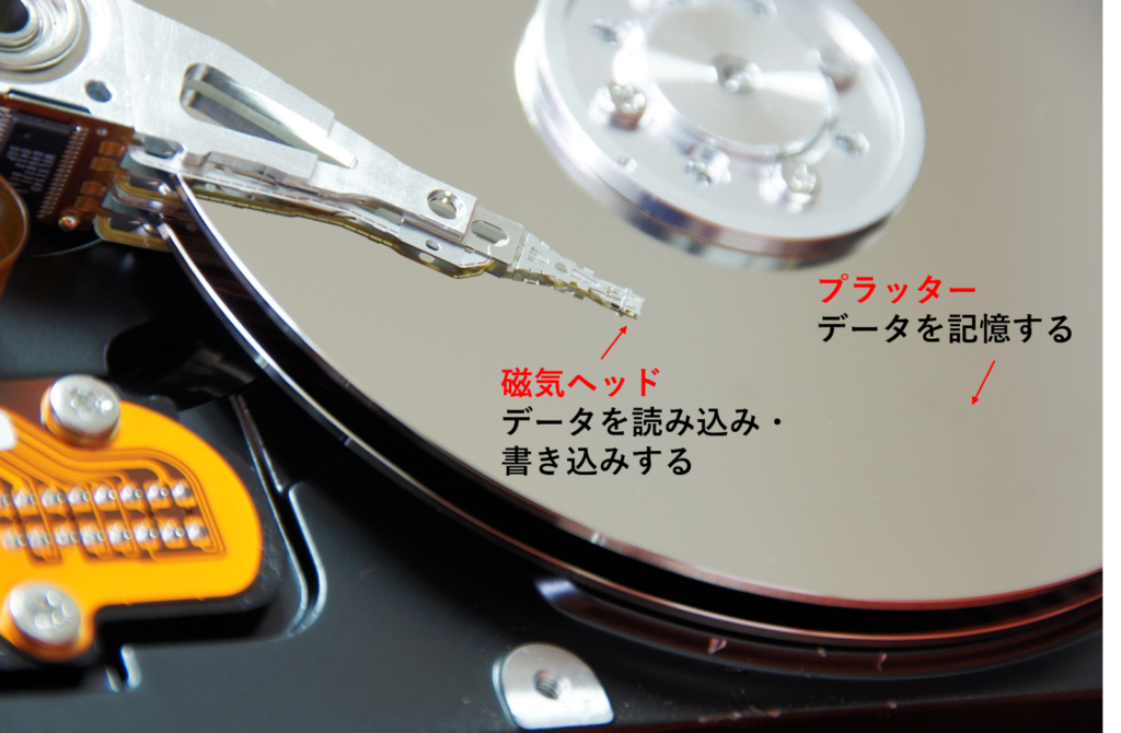 hdd 販売 レコードのように