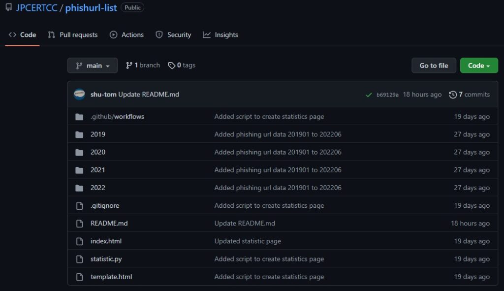 過去フィッシングサイト一覧を公表 対策・現状把握に【JPCERT/CC】 | サイバーセキュリティ総研