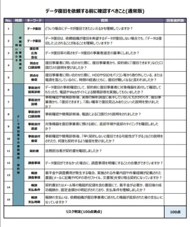 データ復旧依頼時のトラブル回避チェックシート公開 デジタル 